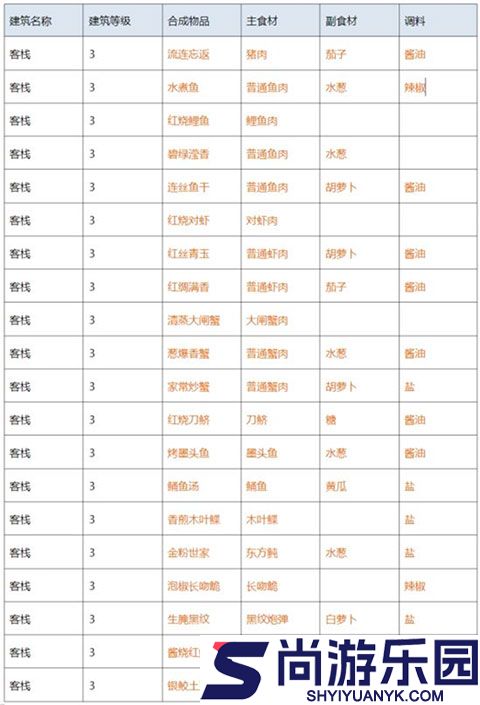 解忧小村落最新版下载