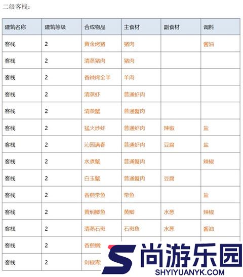 解忧小村落最新版下载