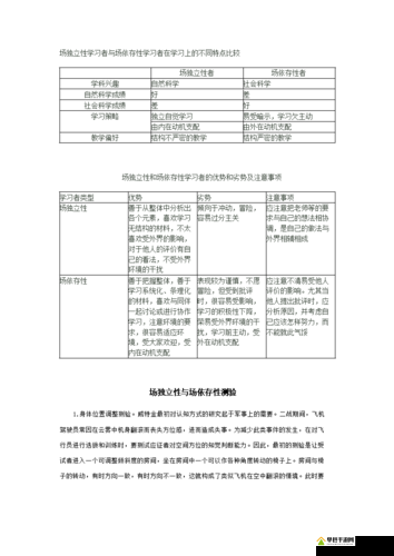 精品人在二线三线区别：探究其背后不同的特点与影响因素