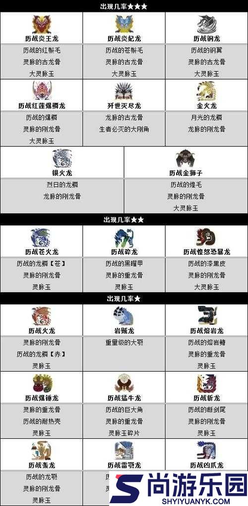 怪物猎人世界