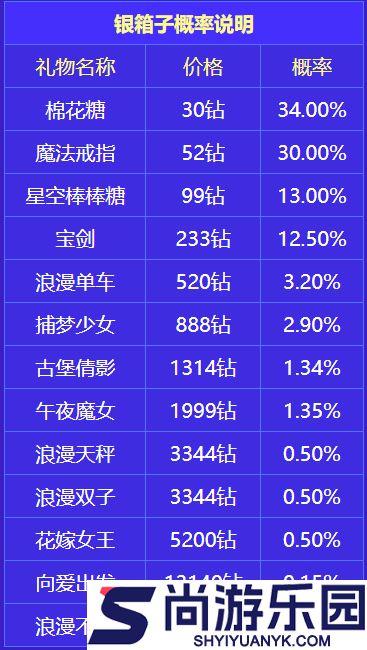 点点开黑最新版下载
