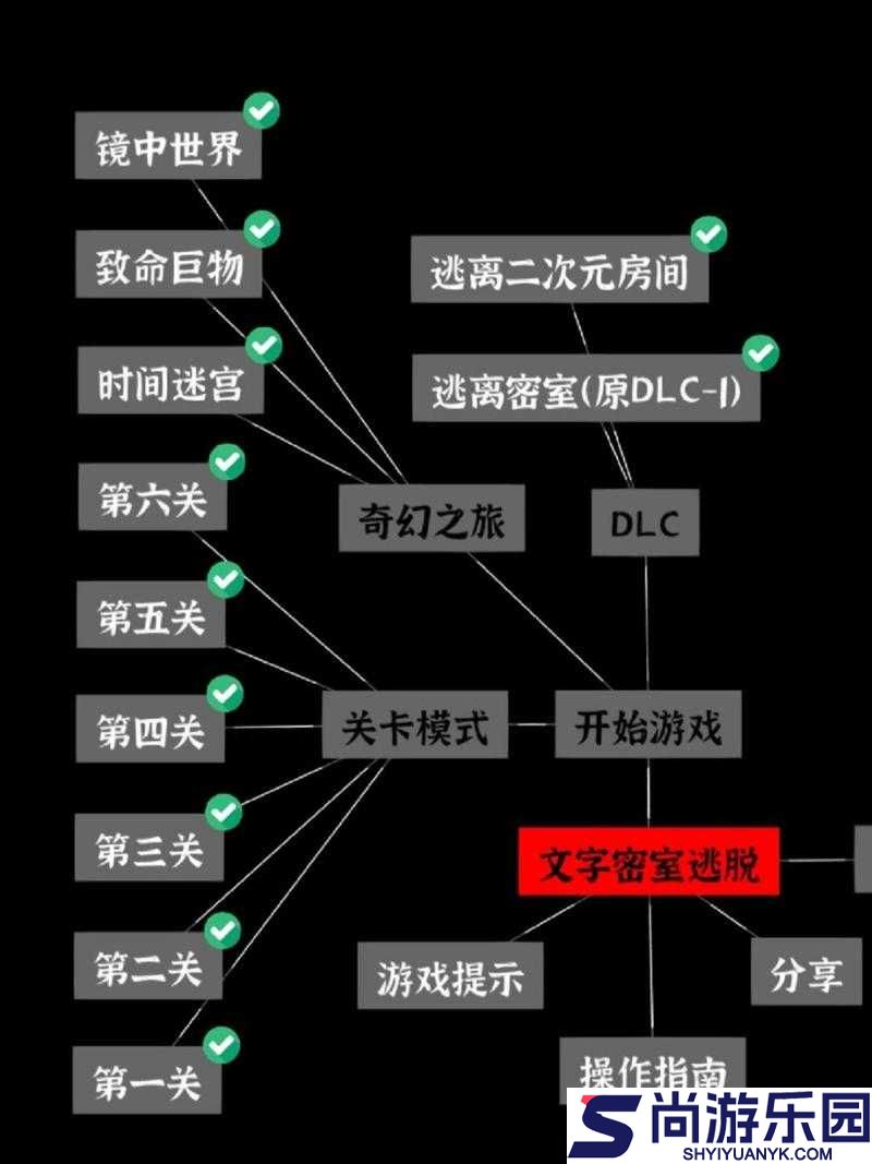 声之寄托SP深度玩法揭秘