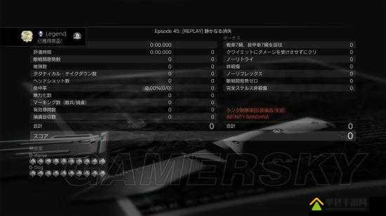 合金装备，幸存后期深度攻略全解析，解锁无限通关可能的心得与技巧