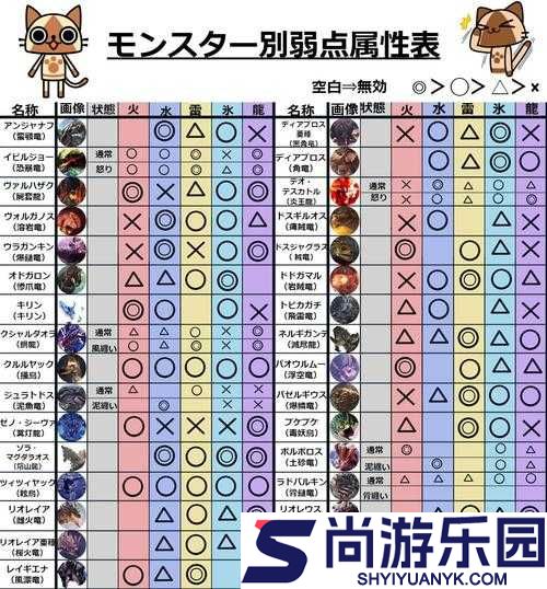 怪物猎人世界