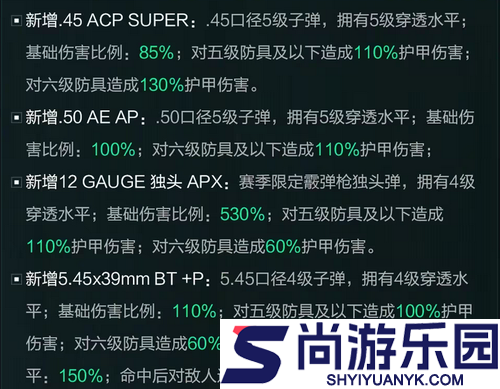 三角洲行动s7赛季新弹药和配件有哪些
