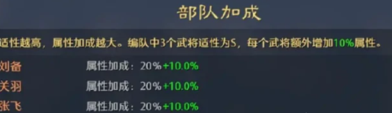 九牧之野围攻怎么玩