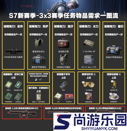 三角洲行动s7赛季任务物品需求