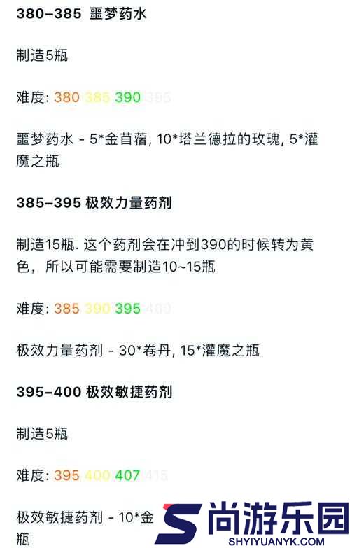探索天国拯救恶魔药剂配方