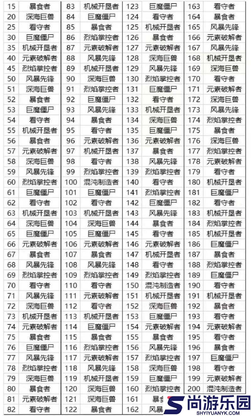流浪Vagante全攻略