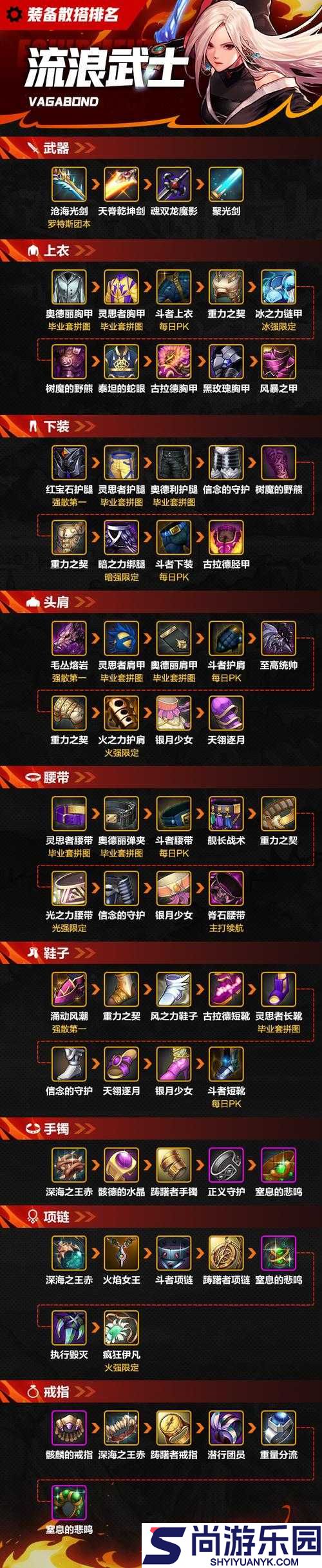 流浪Vagante深度解析