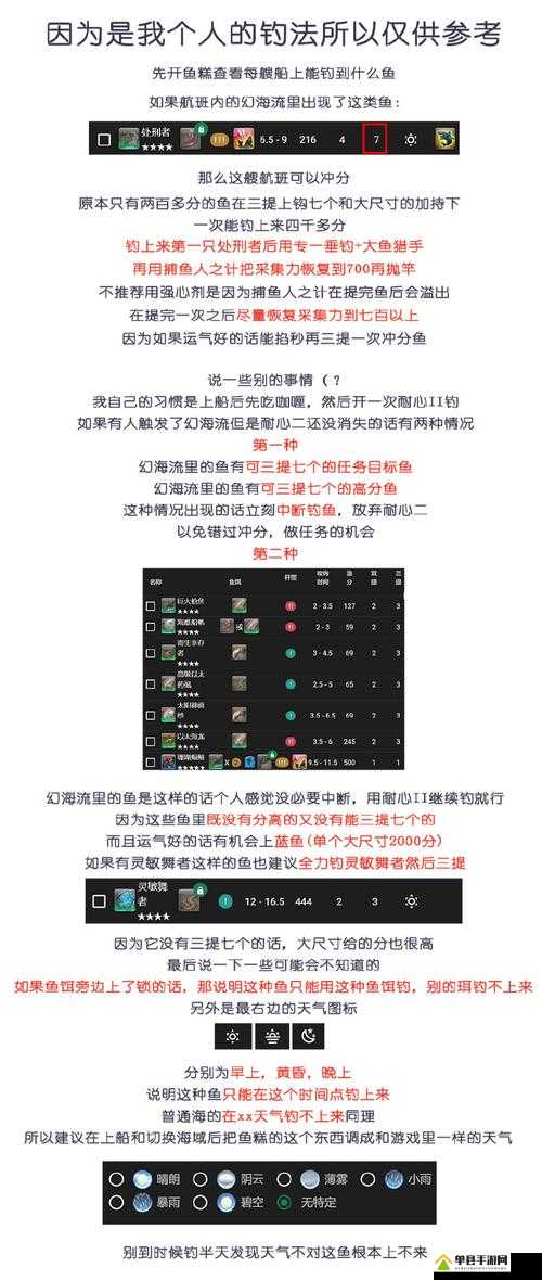 最终幻想15高手钓鱼秘籍，掌握正确钓鱼技巧，轻松满载而归