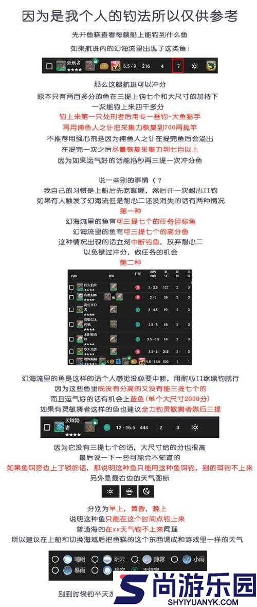 最终幻想15高手钓鱼秘籍