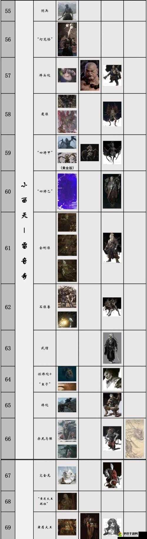 最终幻想1531个所有限时任务怪物及数量全面详细揭秘
