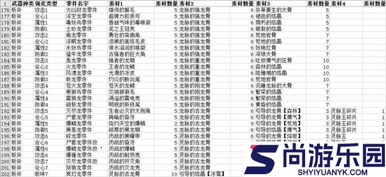 怪物猎人世界