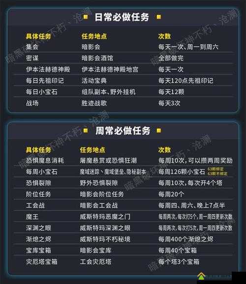 天国拯救游戏攻略，详细解析如何完成患难之交任务步骤