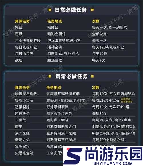 天国拯救游戏攻略