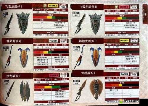怪物猎人世界，深度解析黑钢盾斧II，全面揭秘其属性与所需素材