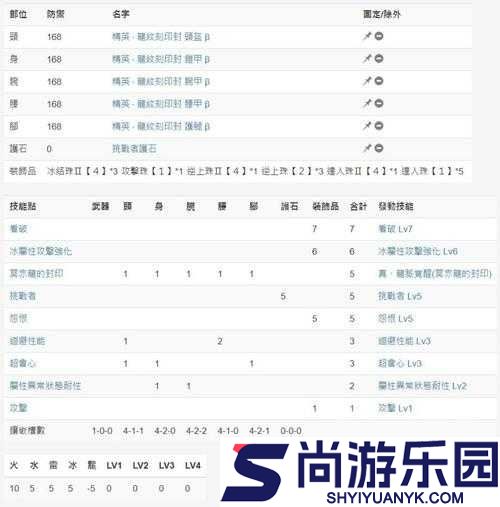 怪物猎人世界冰结弹全面解析