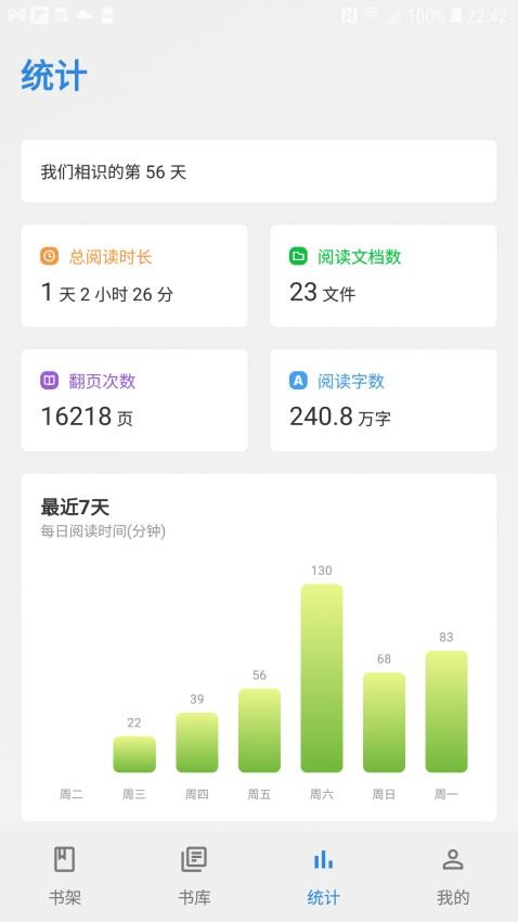 Readingo阅读器下载