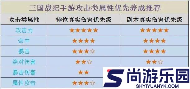 三国战记中文版下载