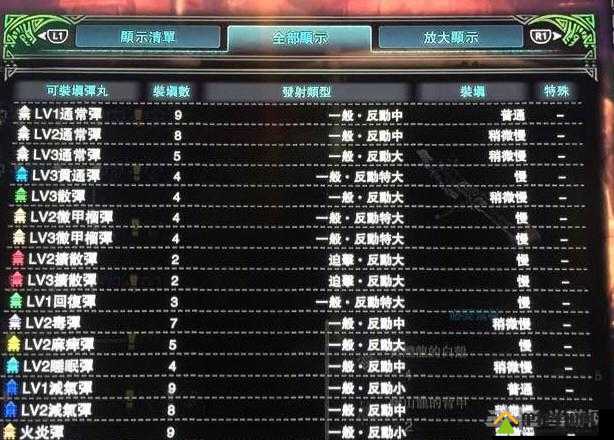 怪物猎人世界，全面解析惊天动地熔山龙铳枪属性及所需素材图鉴