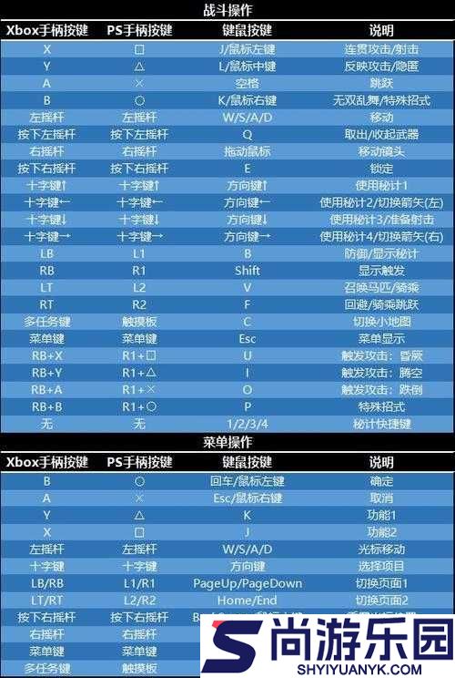 真三国无双8吴国第四章中原霸主全剧情详细攻略及通关指南