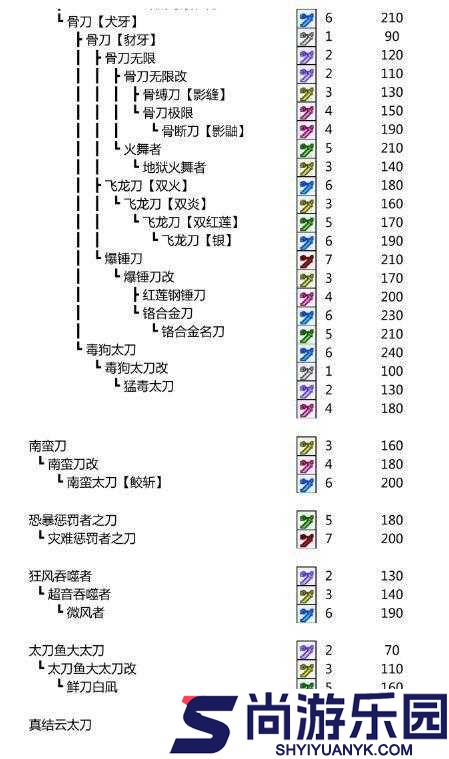 怪物猎人世界