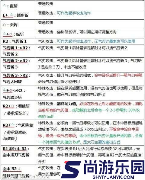 怪物猎人世界