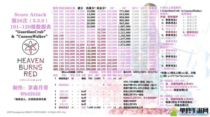 人中北斗小游戏刷分宝典，Sega Mark III平台高分攻略全揭秘