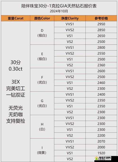 如何选择适合的免费行情网站？——关键要点全解析