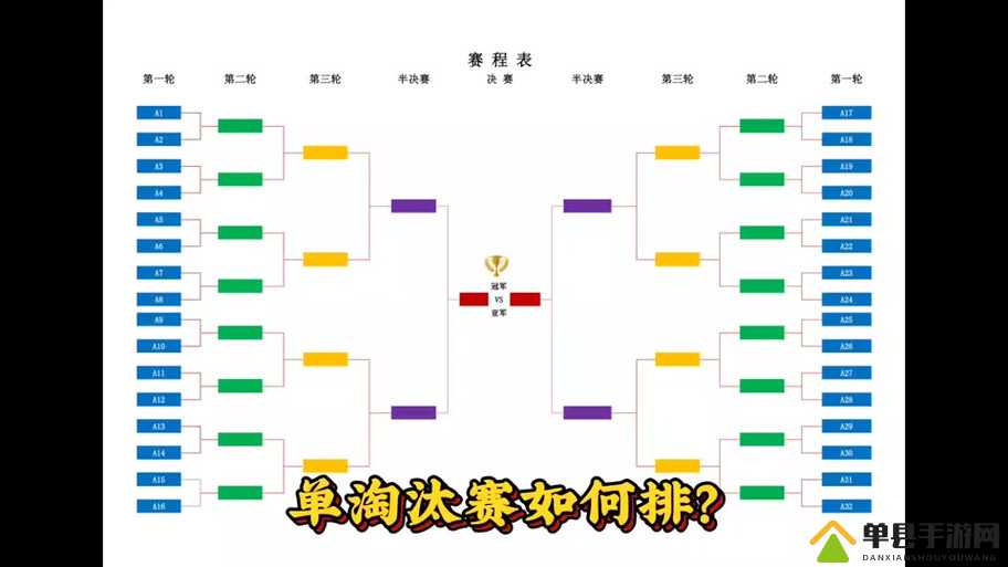 淘汰赛制胜策略，高手详解实用玩法技巧与最佳实践分享