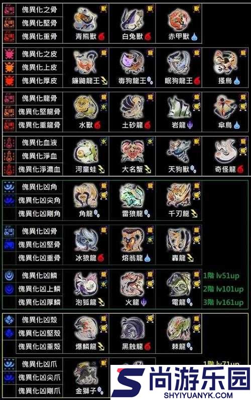 怪物猎人世界