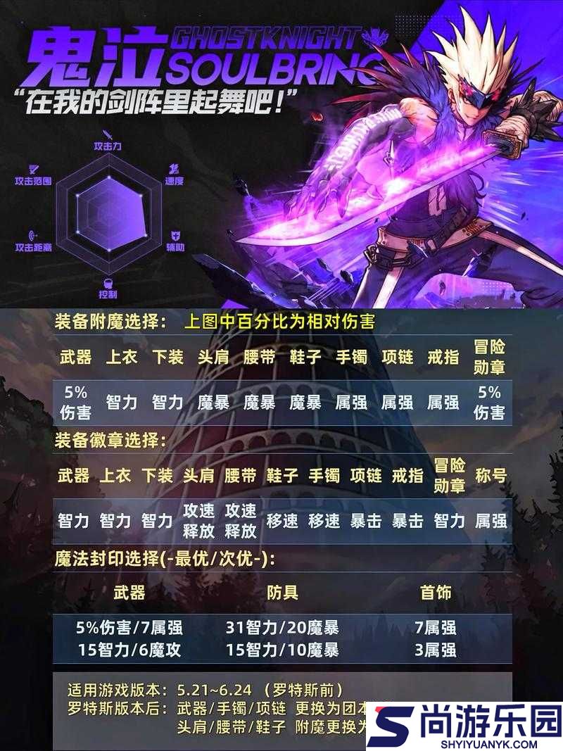 鬼泣HD合集游戏画面流畅度提升