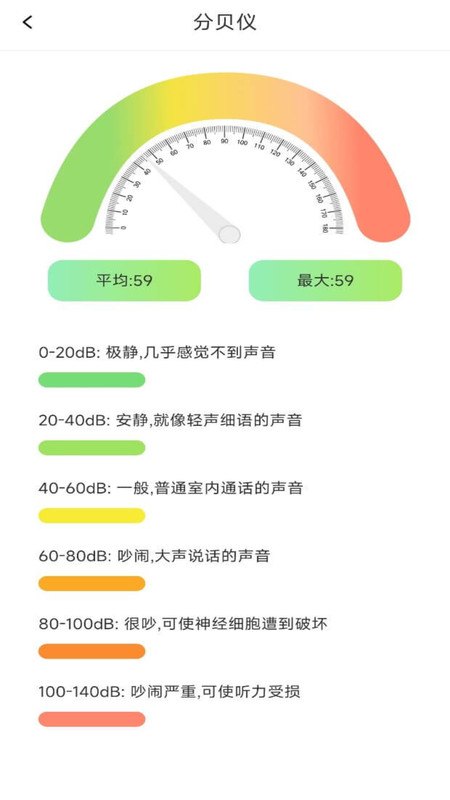 测距仪测量准安卓版下载