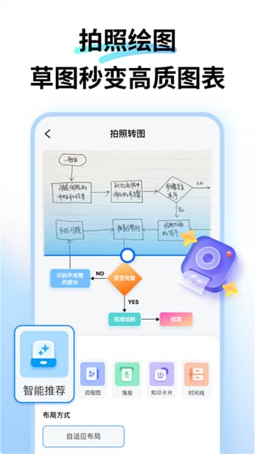 万兴图示下载