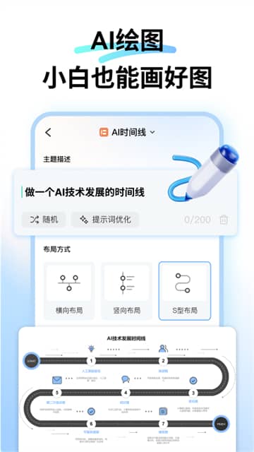 万兴图示下载