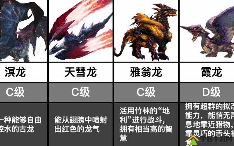 怪物猎人世界，全面解析麒麟筒三角图鉴、属性及必备素材指南
