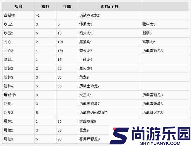 怪物猎人世界