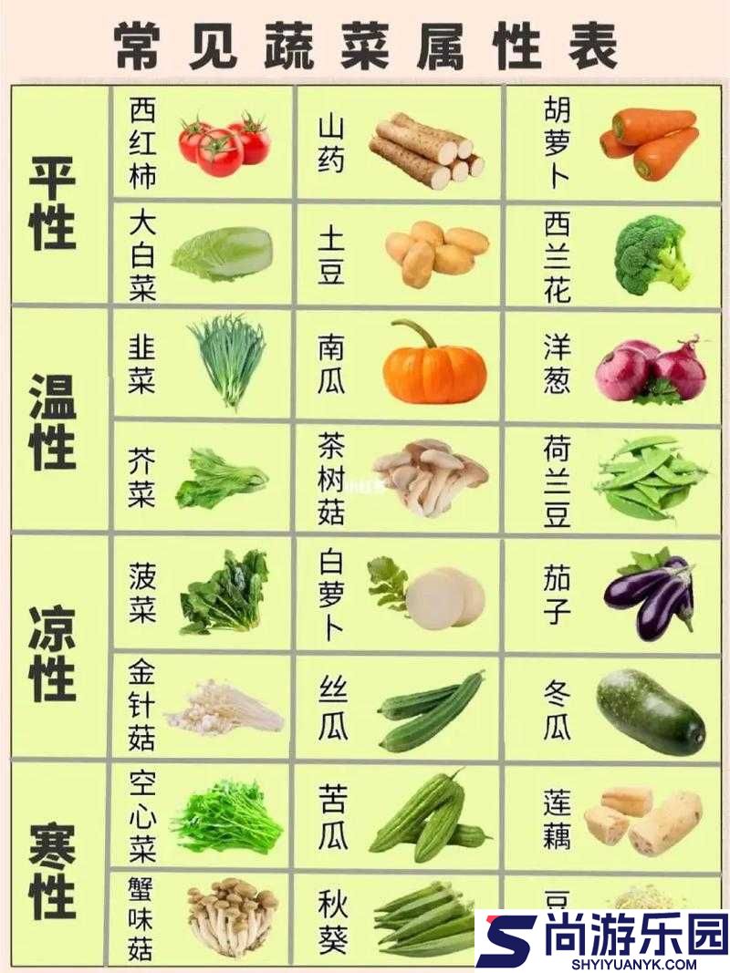 草莓丝瓜榴莲秋葵黄瓜的奇妙组合与别样风味
