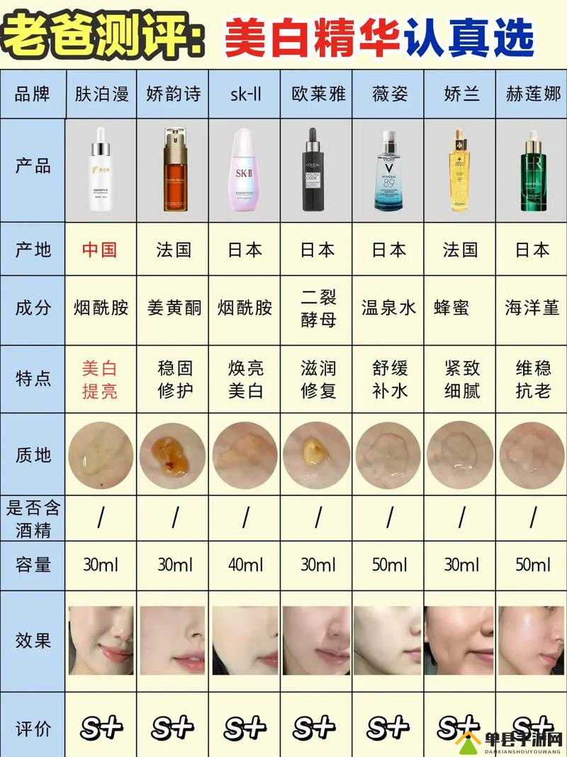 69 精华国产精华液：真有这么神奇？用过的人这么说