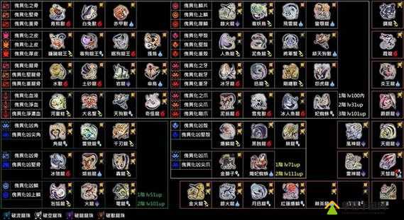 怪物猎人世界，详尽解析迅雷闪击图鉴、属性及必备素材指南