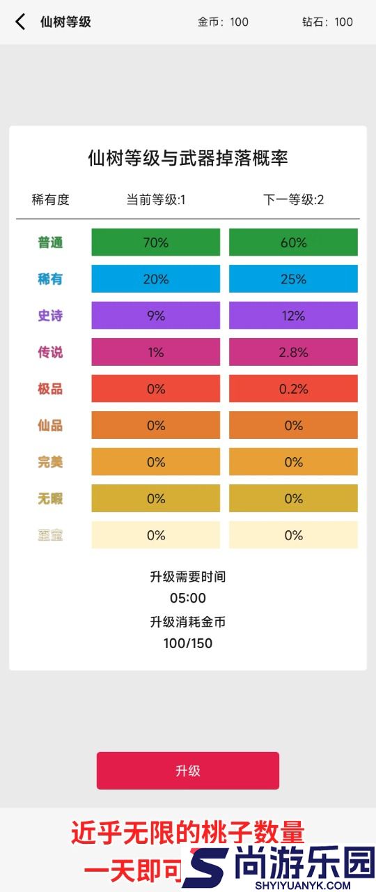 一口气砍树寻道修改版下载