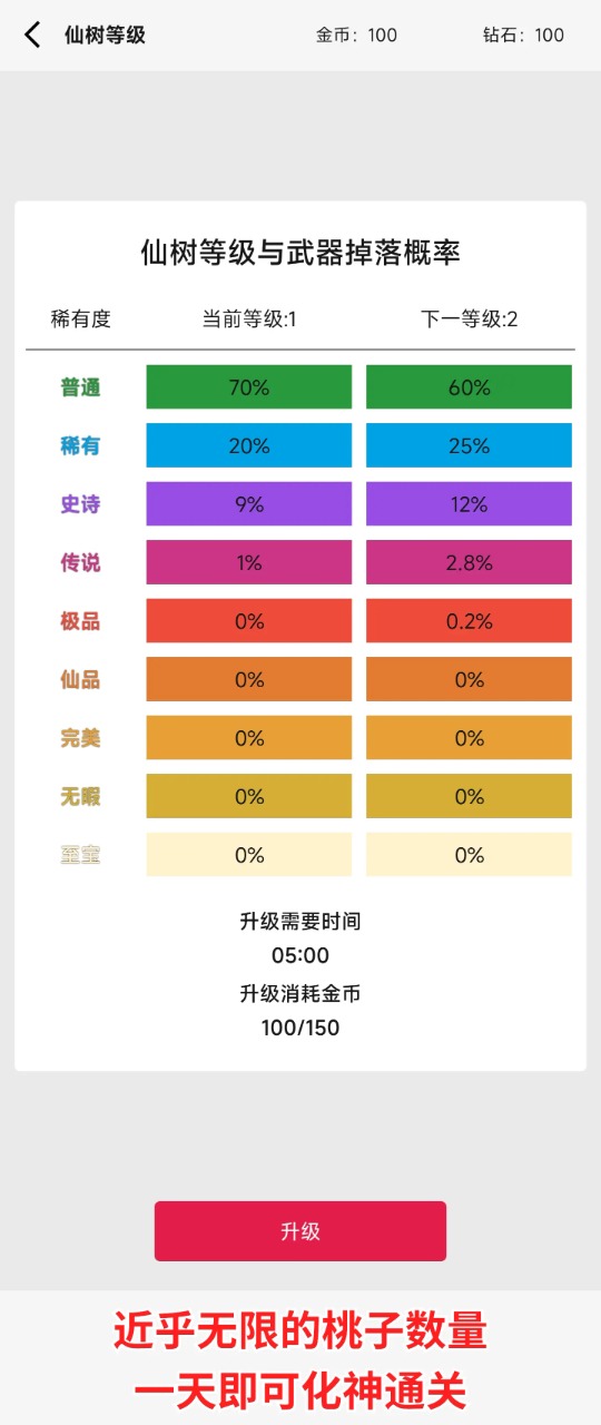 一口气砍树寻道修改版下载