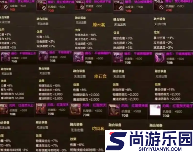 dnf手游融合装备选什么好