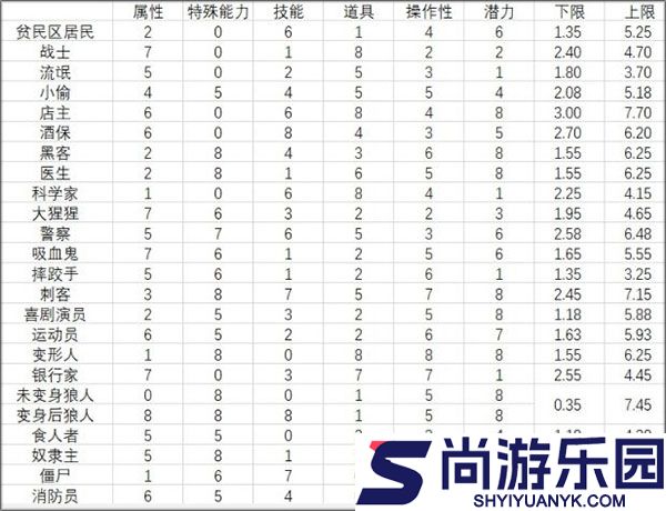 地痞街区手机版下载内置修改器