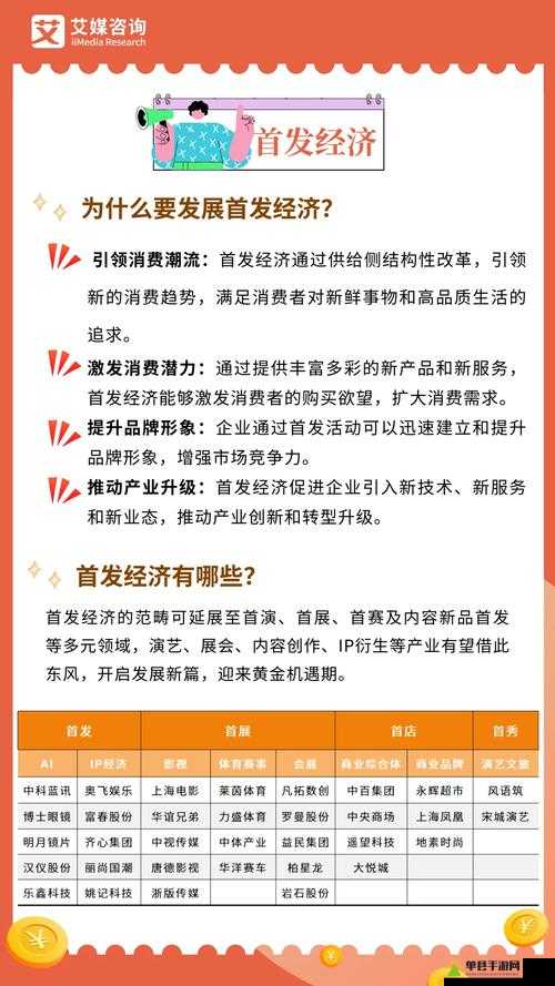 99 精产国品一二三产：打造品质生活的全产业链