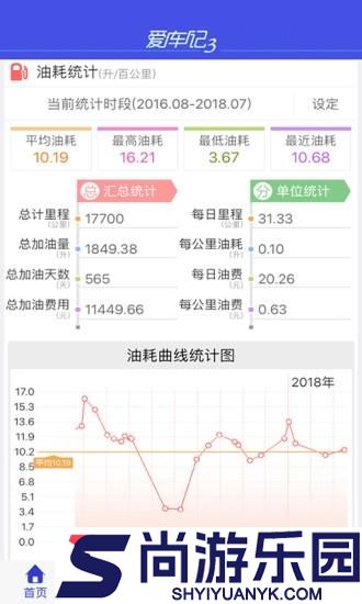 爱车记手机版下载