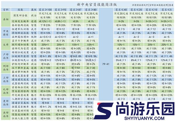 皇后成长计划2h5下载手机版