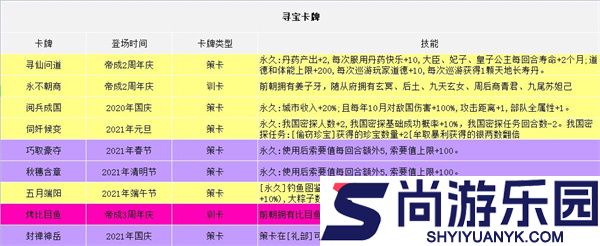 皇后成长计划2h5下载手机版