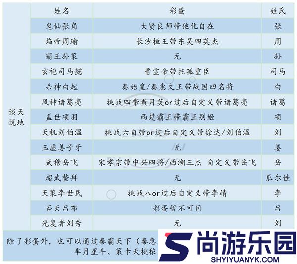 皇后成长计划2h5下载手机版